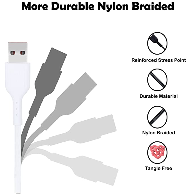 Champion USB to Type-C 3Amp Data Sync & Charging Cable PVC for all Android & USB Type-C Devices (White)