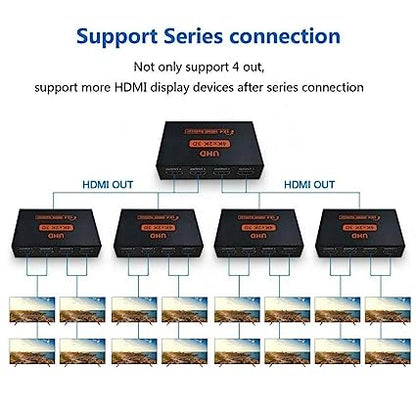 HDMI Splitter 1X4 Out Supports 3D 4K x 2K 30HZ Full HD 1080P