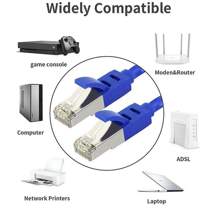 Champion CAT6 RJ45 Ethernet Cable - Gigabit LAN Network Patch Cord, for Reliable Speed Internet Connectivity