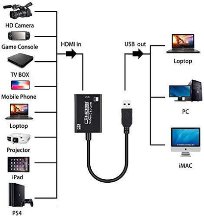 HDMI 4K USB 3.0 to HDMI for Video Capture Record Box 1080P HDMI USB Capture Card Adapter for Game Record Live Stream