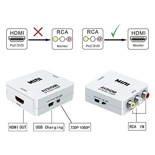 MINI AV2HDMI Up Scaler 1080P HD Video Converter (White)