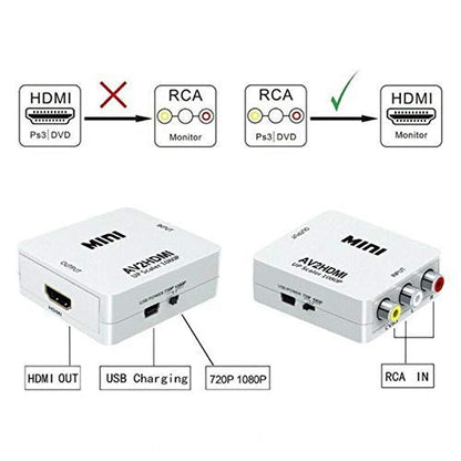 MINI AV2HDMI Up Scaler 1080P HD Video Converter (White)