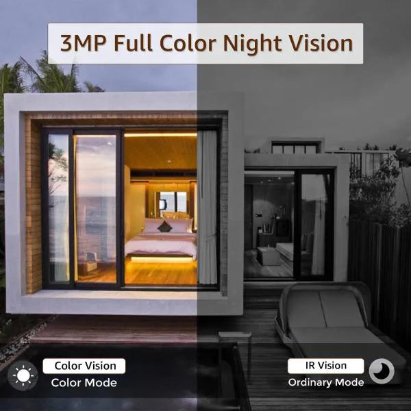 CCTV Camera 4G Solar-Powered 3MP Triple Lens Security Camera with 10X Zoom ,Wireless Outdoor Surveillance, Dual View, Motion Detection, Two-Way Audio, Built-in Alarm & Siren