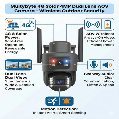 Solar Security Camera 4G 4MP Dual Lens AOV Camera Wireless Outdoor Security, Dual View, Motion Detection, Two Way Audio