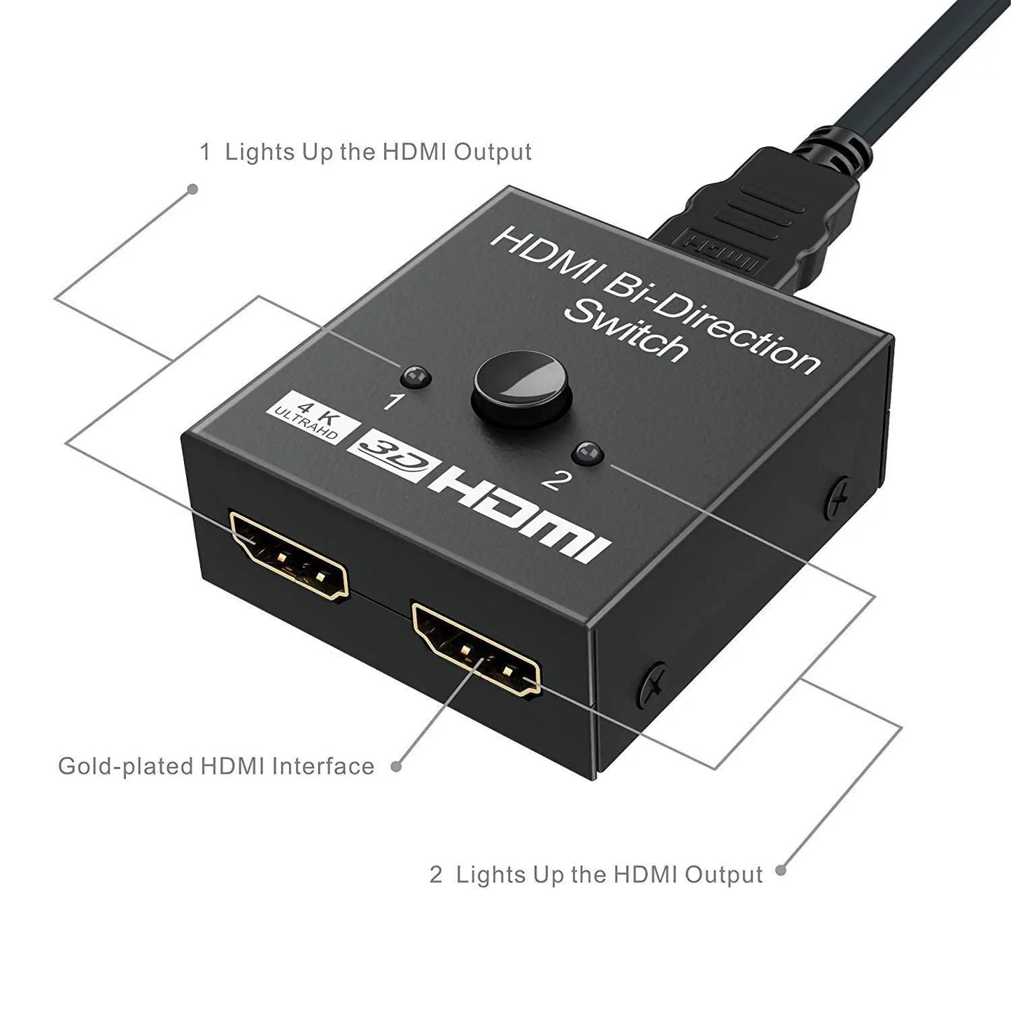 HDMI 4K 2.0 Bi-Directional Switch | 2 In 1 Out / 1 In 2 Out | 4K @ 60Hz, HDR, 3D & HDCP Pass-Through | Manual Toggle Hub for Gaming & Home Theater