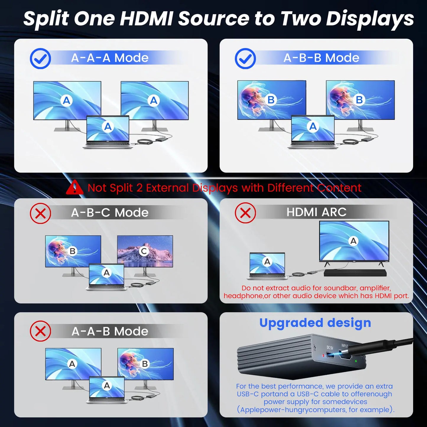 HDMI 4K Splitter – Dual Screen Display Adapter for TV & Monitors | High-Speed HDMI Splitter