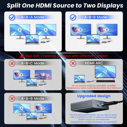 HDMI 4K Splitter – Dual Screen Display Adapter for TV & Monitors | High-Speed HDMI Splitter