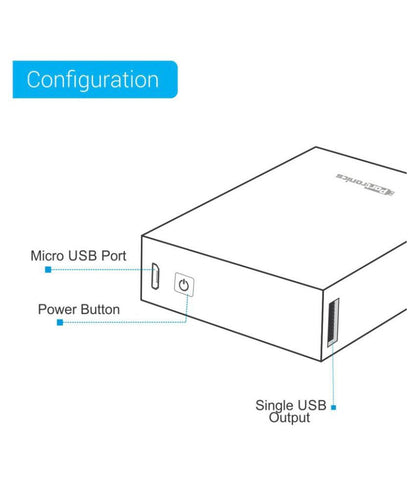 Portronics Power Box 5K 5000mAh Power Bank with Single USB Output (Pink)