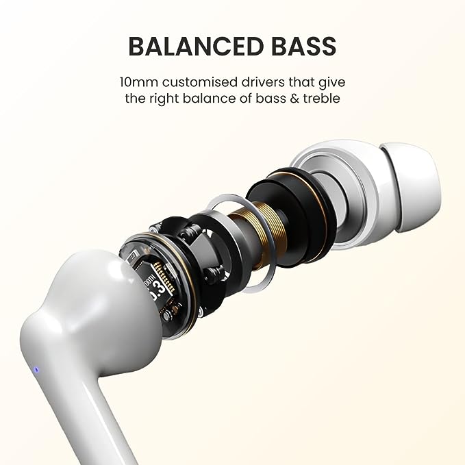 Portronics Harmonics Twins S6 TWS Earbuds,50Hrs Playtime, Auto ENC, 10mm Driver, Type C Charging Port(White)