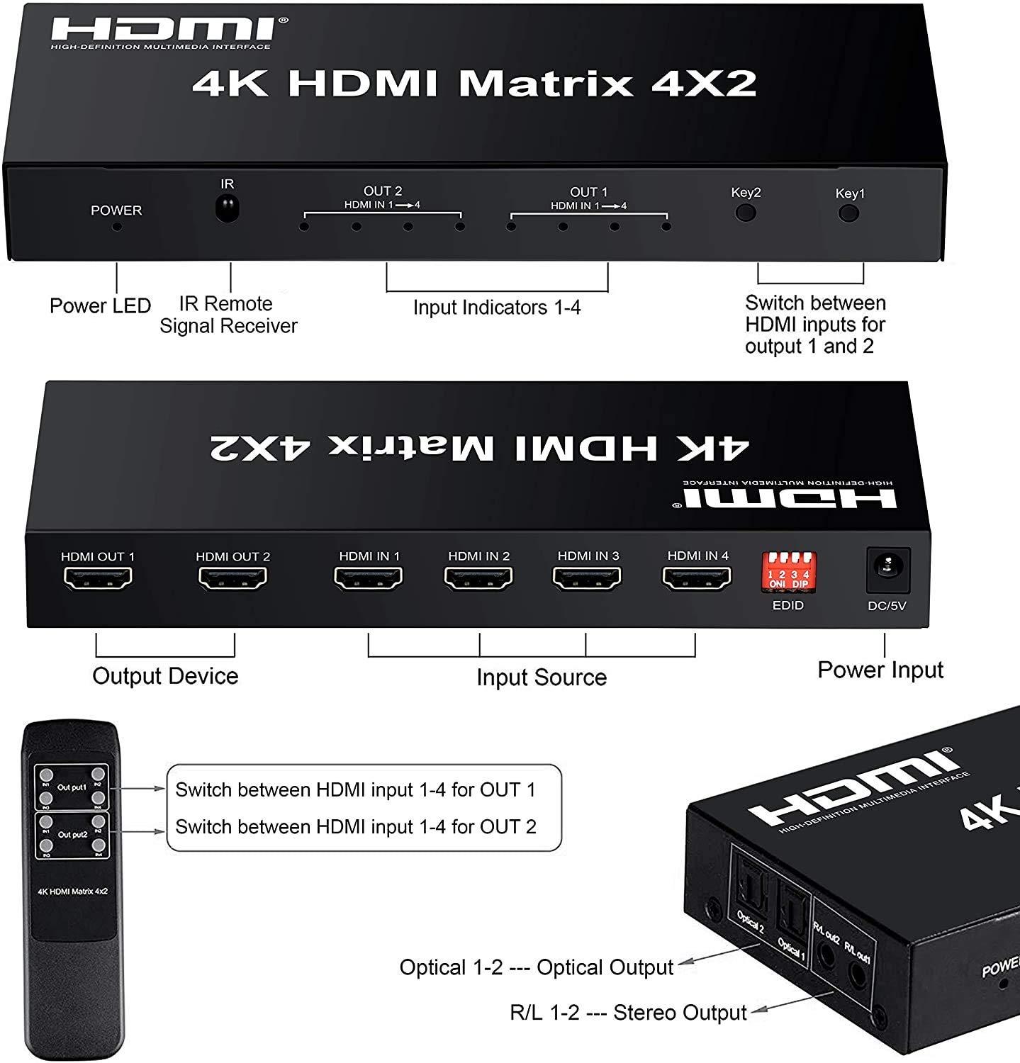 HDMI Matrix 4x2 Switch, 4 in 2 Out Matrix HDMI Video Switcher Splitter +Optical & L/R Audio Output,Support Ultra HD 4K x 2K,3D 1080P,Audio EDID Extractor with IR Remote Control & Power Adapter