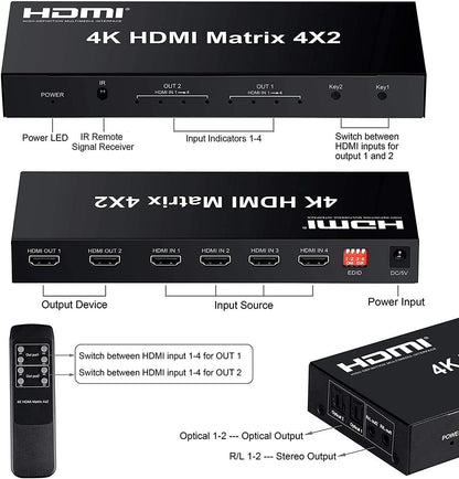 HDMI Matrix 4x2 Switch, 4 in 2 Out Matrix HDMI Video Switcher Splitter +Optical & L/R Audio Output,Support Ultra HD 4K x 2K,3D 1080P,Audio EDID Extractor with IR Remote Control & Power Adapter