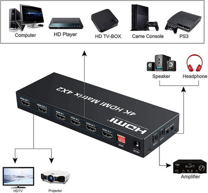 HDMI Matrix 4x2 Switch, 4 in 2 Out Matrix HDMI Video Switcher Splitter +Optical & L/R Audio Output,Support Ultra HD 4K x 2K,3D 1080P,Audio EDID Extractor with IR Remote Control & Power Adapter