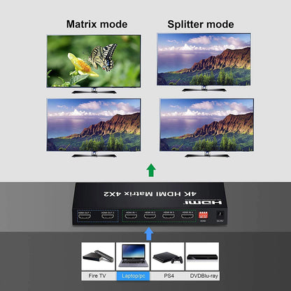HDMI Matrix 4x2 Switch, 4 in 2 Out Matrix HDMI Video Switcher Splitter +Optical & L/R Audio Output,Support Ultra HD 4K x 2K,3D 1080P,Audio EDID Extractor with IR Remote Control & Power Adapter