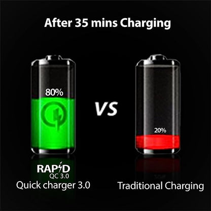 boAt Dual Port Rapid Car Charger Qualcomm 3.0 QC Charge Smart Charging (Black)