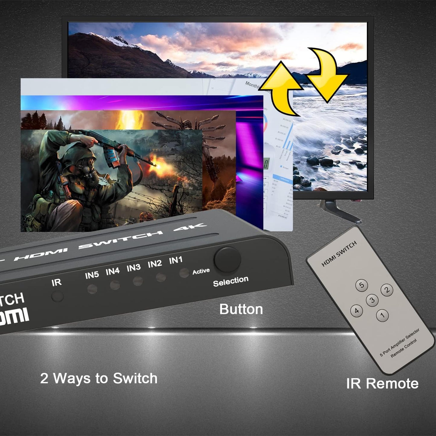 HDMI 4K 5 Port Ultra HD 3D HDMI Switcher 5 Input 1 Output Switch 4K x 2K 1080P Media Streaming Device (Black)