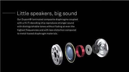 Letv LePDH401IN Type C Plug Gold Half-in-Ear Wired Earphone (White)