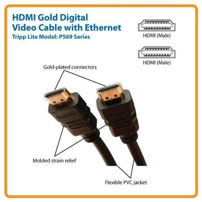 Micro HDMI to HDMI Cable 1.5 Meter (Black)