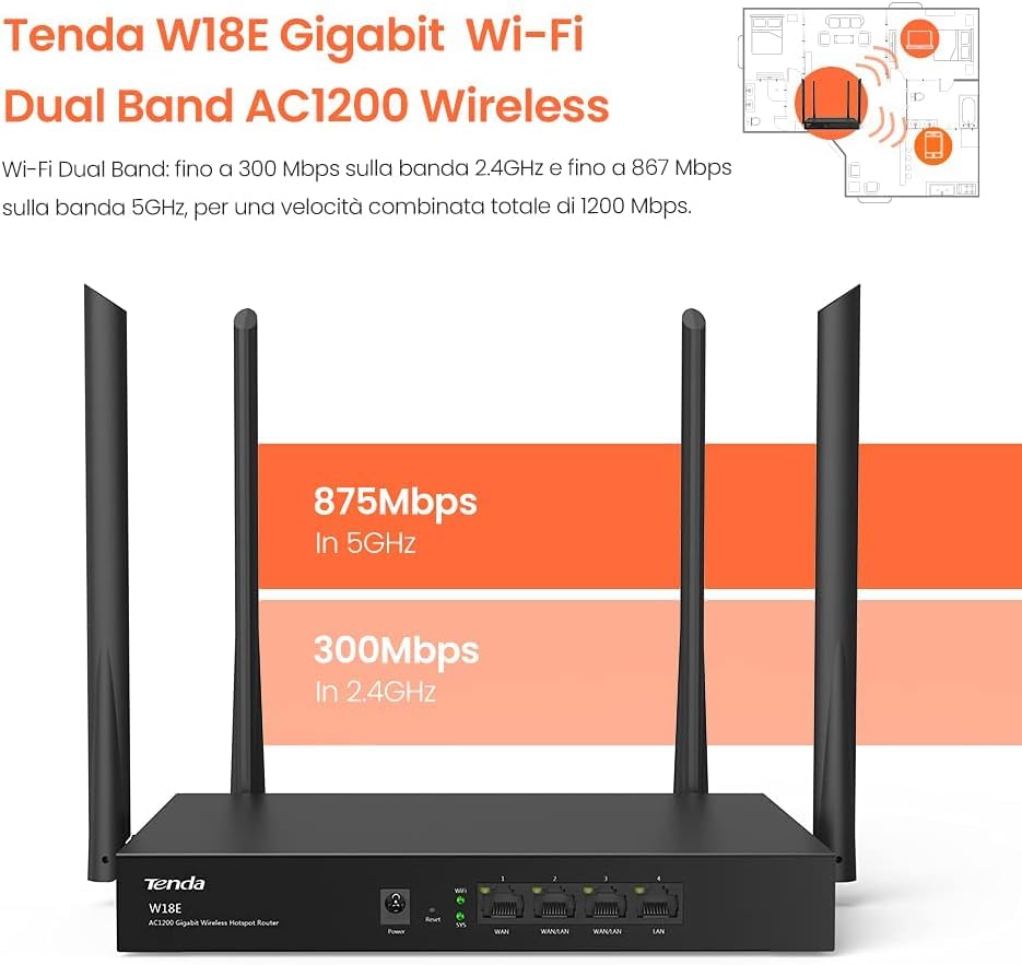Tenda W18E AC1200 Gigabit Wireless Hotspot Router, 300 sqm Coverage, 867Mbps/5GHz + 300Mbps/2.4GHz, 50 Users Support, Gigabit Ports, 4 Antennas, Remote Maintenance
