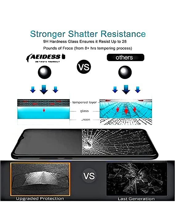 Champion Screen Protector Compatible for OnePlus 6T