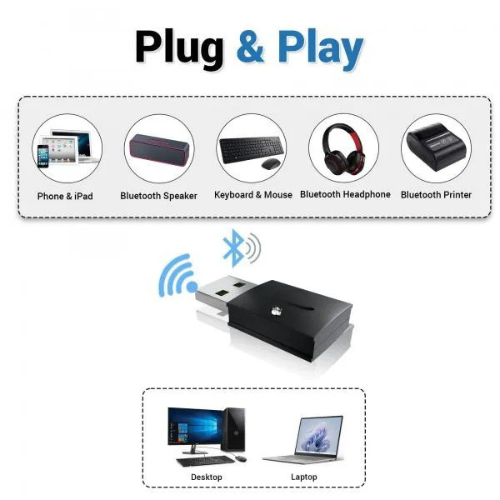 USB ( AC600 ) 2.4G/5G Wifi Dongle High Gain Wireless Network, Wi-Fi Adapter for PC Desktop and Laptops