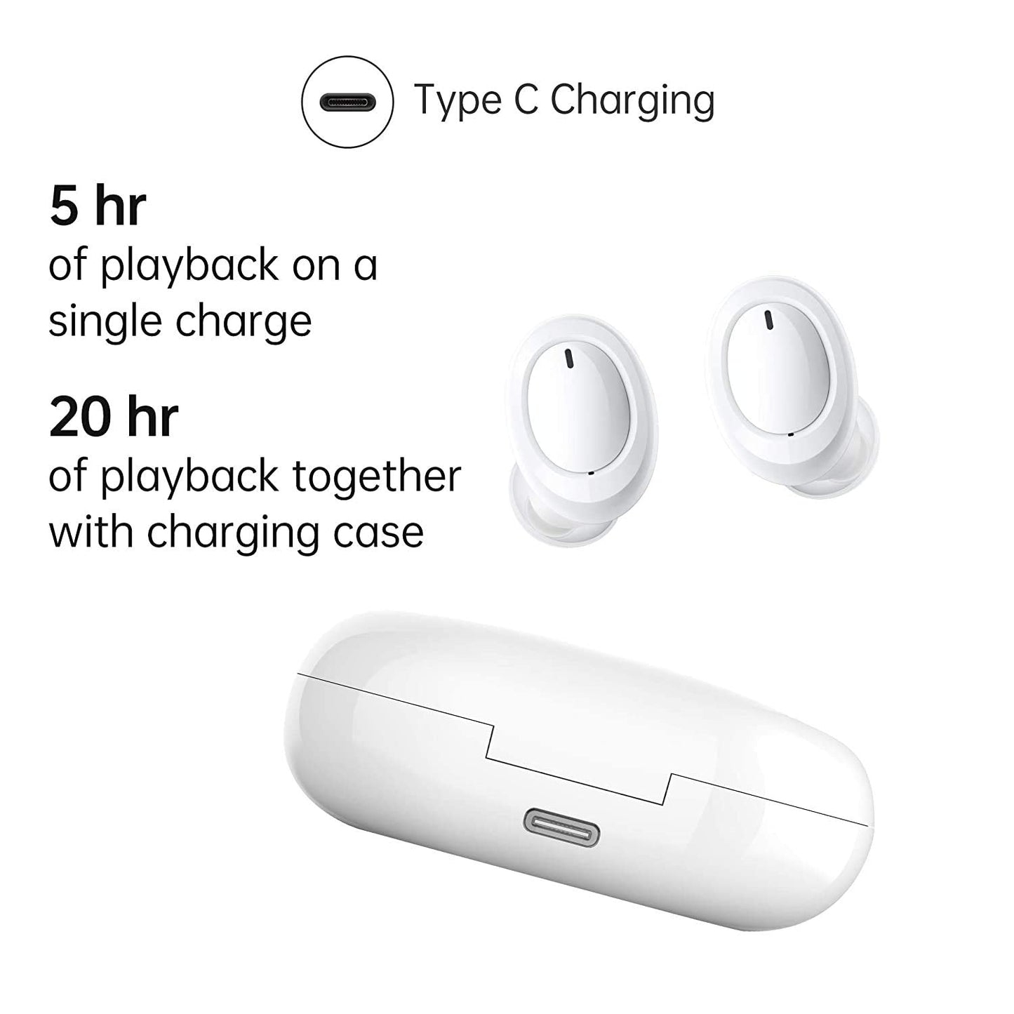 Oppo Enco W11 Bluetooth Truly Wireless in Ear Earbuds with Mic (White)