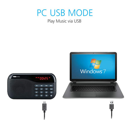 Portronics Plugs POR-141 Portable Speaker with FM & MicroSD Card Support (Black)