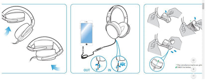 Sennheiser HD 4.30i Around-Ear Headphones (Black)