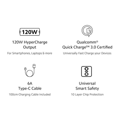 Mi 120W HyperCharge Adapter Combo with USB to Type C Cable Compatible with Redmi Note 12 Series, Mi 11T & Mi 12pro Mobile (White)