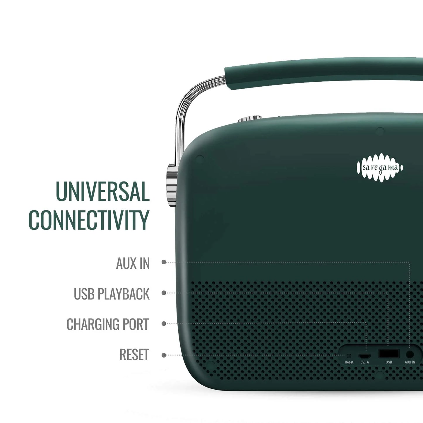 Saregama Carvaan 2.0 Portable Music Player with 5000 Songs, WiFi (Emerlad Green)-Renewed