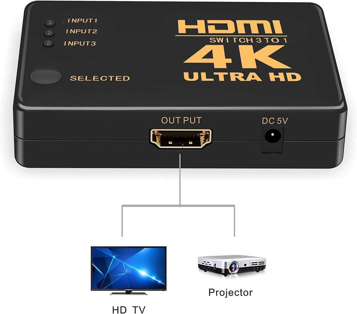 HDMI Switch 3IN1 with IR Remote Control for UHD 2K 4K Support, Full HD 1080P, 3D, Switch Splitter with Remote Control, HD Audio ,Supports Blu-ray, Netflix, PS4/PS3 (Black)