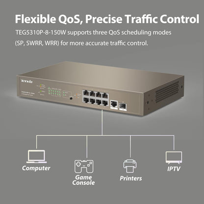 Tenda TEG5310P L3 Gigabit Managed PoE Switch, 10-Port Enterprise Switch with 8 x PoE+ 150W, 1 x GE Port & 1 x SFP Port, Smart PoE Power Supply, Flexible QoS/ IGMP/ ACL/ ARP/ DHCP Snooping