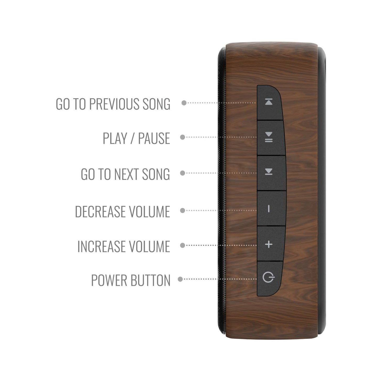 Saregama Carvaan Mini Hindi 2.0 Music Player | 401 Evergreen Songs | Bluetooth, FM/AM, USB, AUX | Type-C Charging