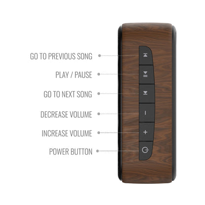 Saregama Carvaan Mini Hindi 2.0 Music Player | 401 Evergreen Songs | Bluetooth, FM/AM, USB, AUX | Type-C Charging