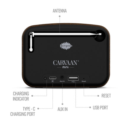 Saregama Carvaan Mini Hindi 2.0 Music Player | 401 Evergreen Songs | Bluetooth, FM/AM, USB, AUX | Type-C Charging
