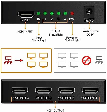 HDMI Splitter 1X4 Out Supports 3D 4K x 2K 30HZ Full HD 1080P