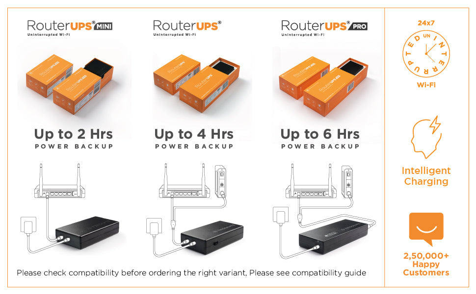 OPL UPS Router Classic WiFi Router (Up to 4 Hour Power Backup)