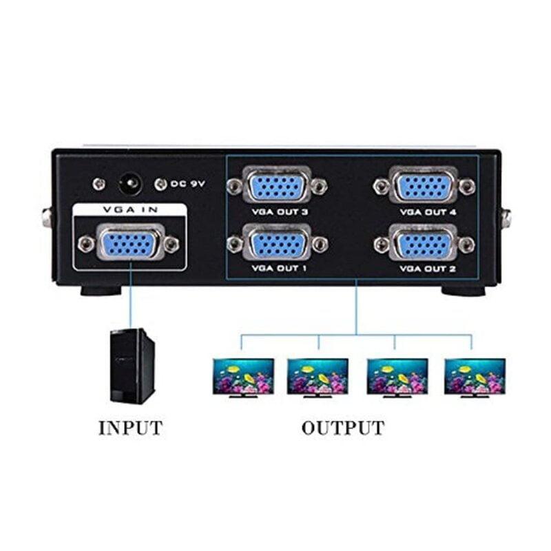 VGA Splitter 1x4 Box Ã¢â‚¬â€œ 1 Input to 4 Output Monitor Screen Duplicator with Audio Support | Share One VGA Source to 4 Displays | Mirror Display for PC, Laptop, Projector, TV