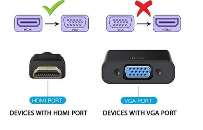 HDMI to VGA Adapter Male to Female for Computer, Desktop, Laptop, PC, Monitor, Projector, HDTV, Media Players, Xbox and More (Black)