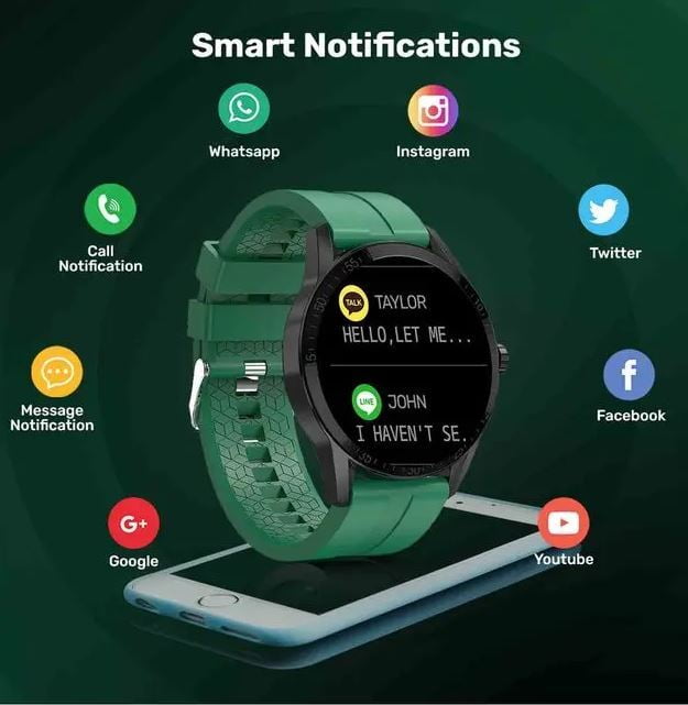 Fire Boltt Unisex BSW004 Teal Dial Silicone HD Display Smart Watch