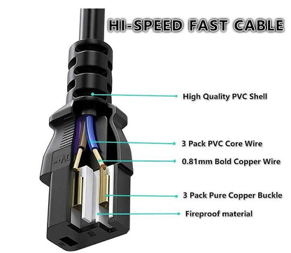 Laptop Power Cable Cord 1.8 Mtr 3 Pin Adapter Heavy Duty (Black)