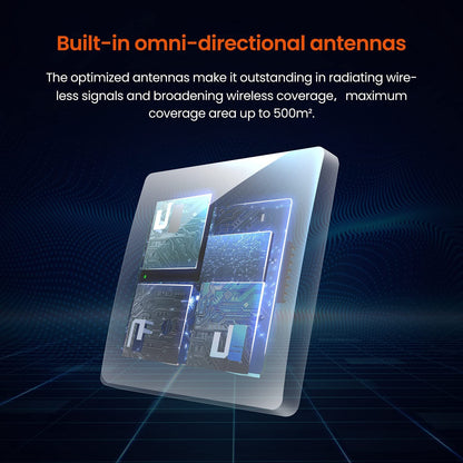 Tenda i24 1200Mbps Dual Band Ceiling Mount Access Point, Wave 2 Gigabit WiFi Range Extender (White)