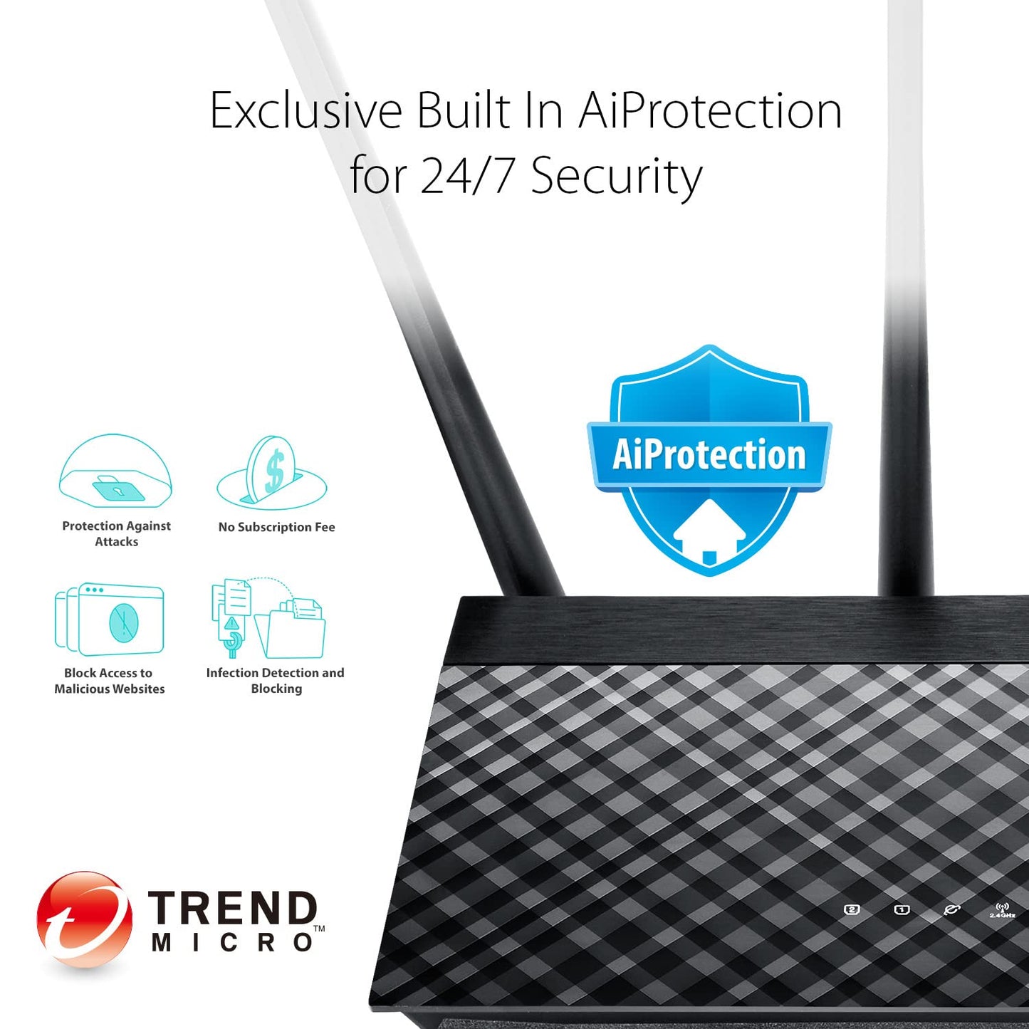 ASUS RT-AC53 AC750 Dual Band WiFi Router with high Power Design (Black)