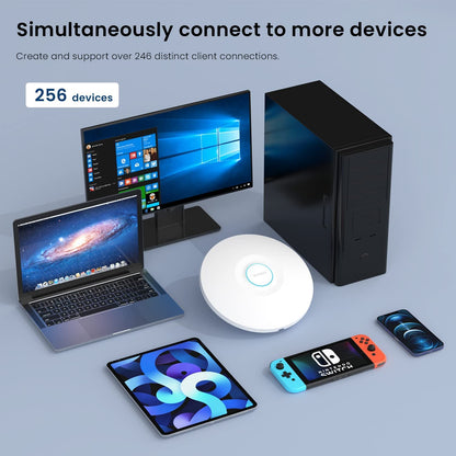 Tenda i29 Wi-Fi 6 AX3000 Dual Band Gigabit Wireless Access Point, Coverage 3200 sq.ft|PoE Powered|Surport IEEE 802.11ax Wave 2 and MU-MIMO (White)