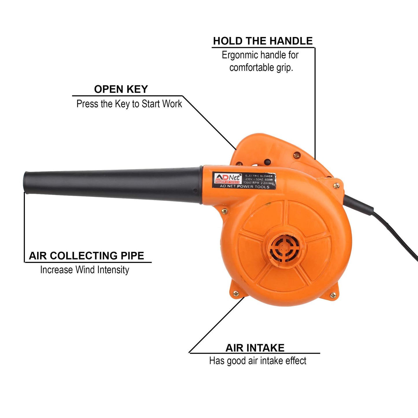 Electric Air Blower 600W High-Speed Dust Cleaner for Floor ,AC,Computer, Car