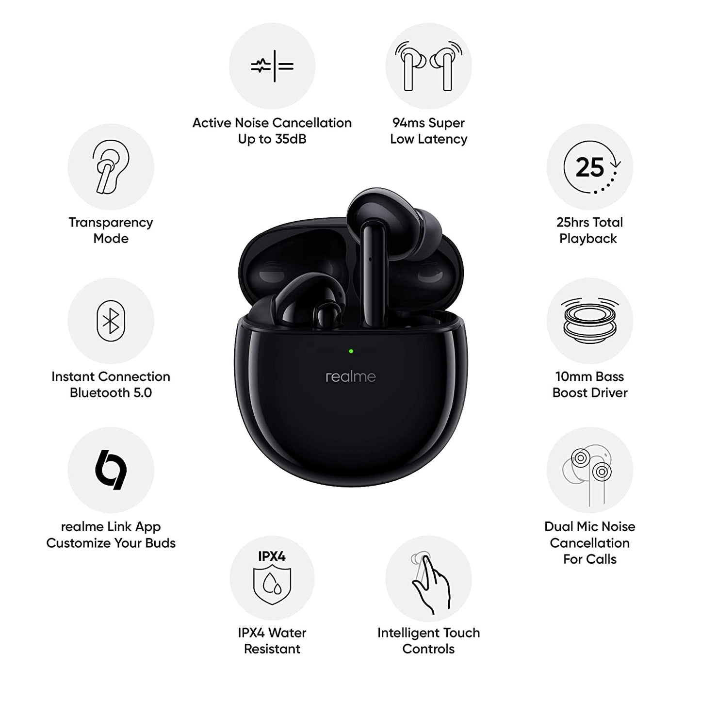 realme Buds Air Pro Bluetooth Truly Wireless Earbuds with Mic (Black)
