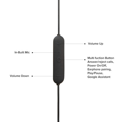 Mi Sport Bluetooth Earphones Dynamic bass, Splash and Sweat Proof, up to 9hrs Battery (Black)