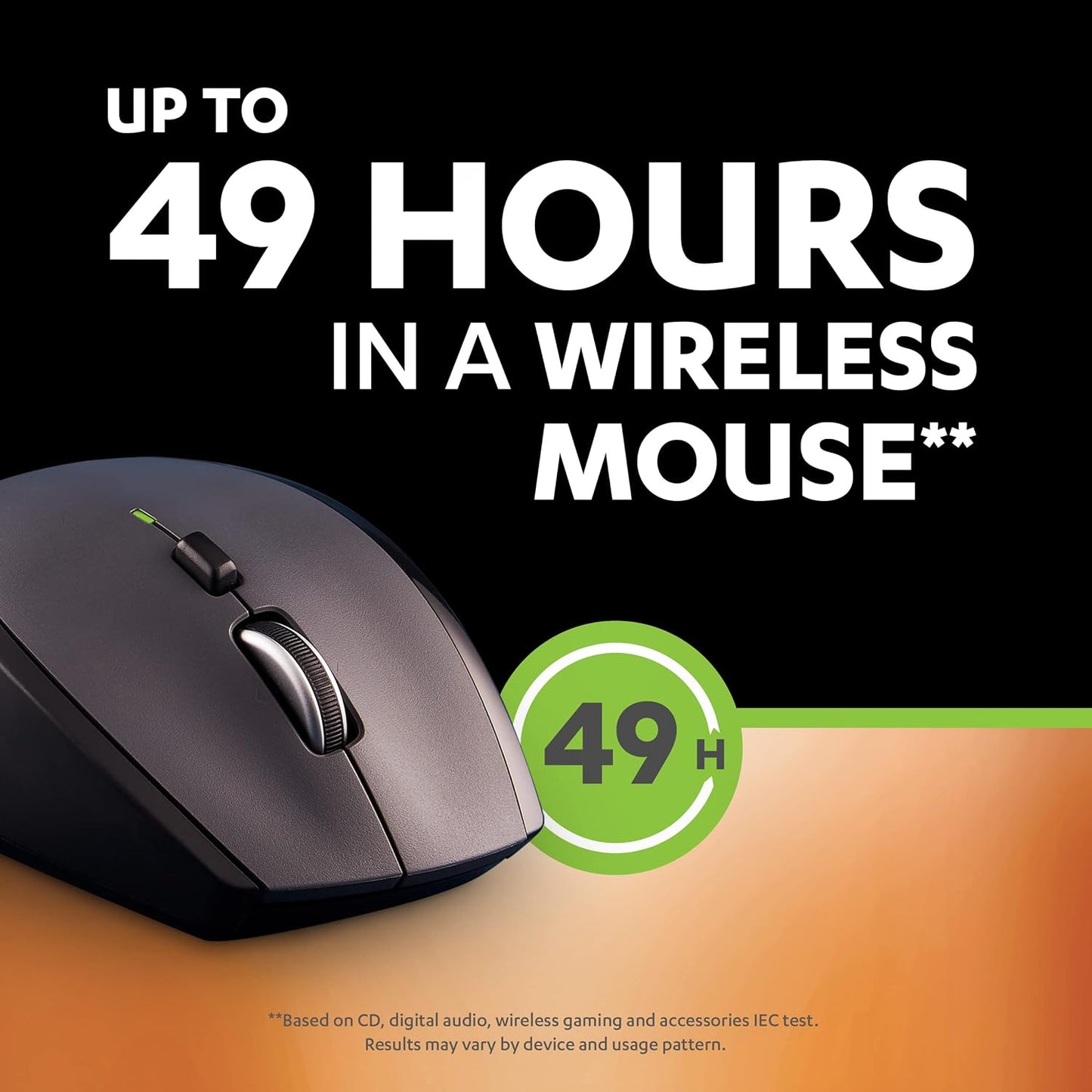 Duracell Rechargeable AAA 2 ,750mAh Batteries, 2 Pcs