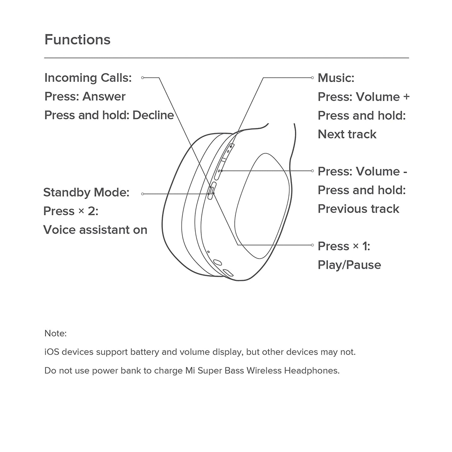 Mi Super Bass Bluetooth Wireless On Ear Headphones with Mic