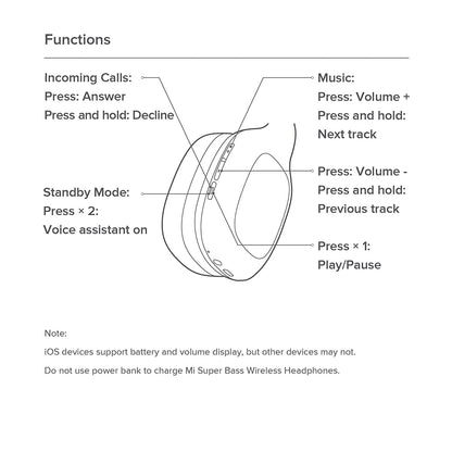 Mi Super Bass Bluetooth Wireless On Ear Headphones with Mic
