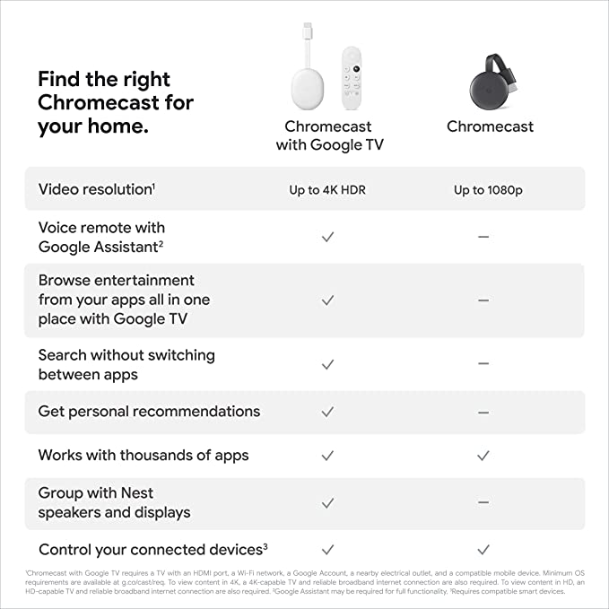 Google Chromecast 3rd Gen Streaming Device (Black)